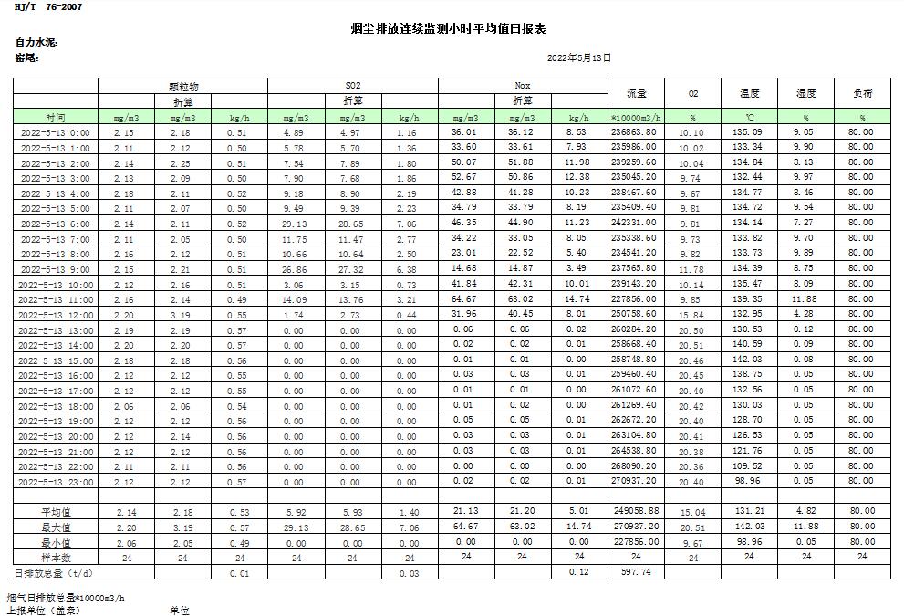 ׯ�к���Ϸ(�й�)�ɷ����޹�˾-����