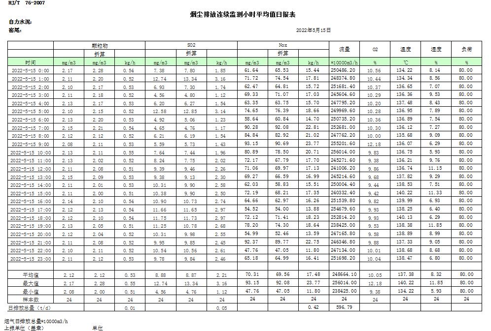 ׯ�к���Ϸ(�й�)�ɷ����޹�˾-����