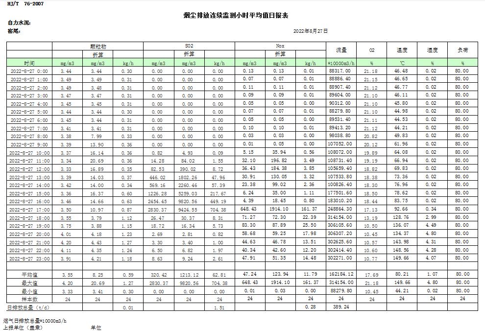 ׯ�к���Ϸ(�й�)�ɷ����޹�˾-����