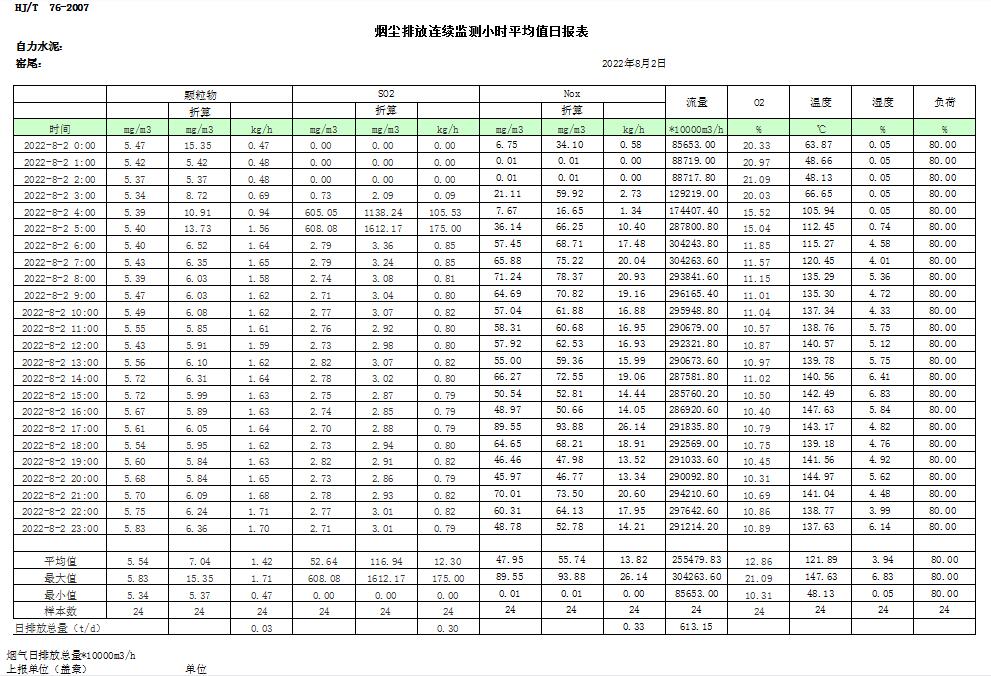 ׯ�к���Ϸ(�й�)�ɷ����޹�˾-����