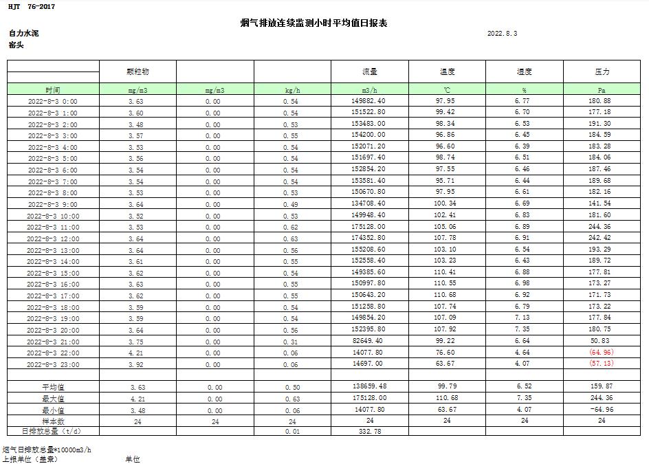 ׯ�к���Ϸ(�й�)�ɷ����޹�˾-����