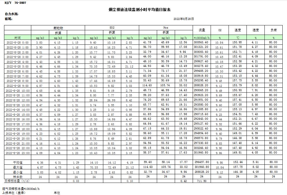 ׯ�к���Ϸ(�й�)�ɷ����޹�˾-����