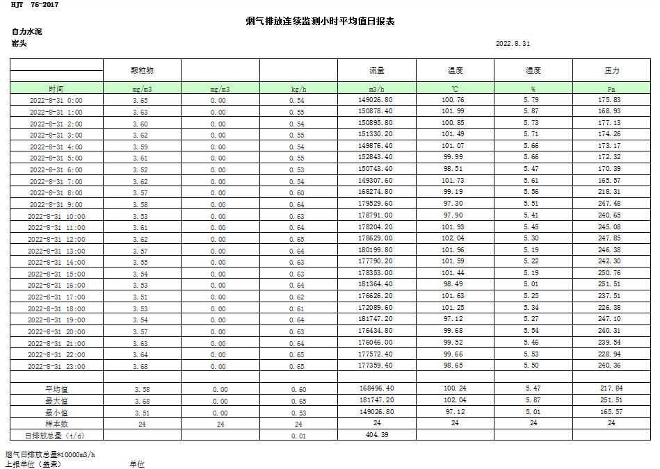 ׯ�к���Ϸ(�й�)�ɷ����޹�˾-����