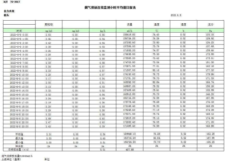 ׯ�к���Ϸ(�й�)�ɷ����޹�˾-����