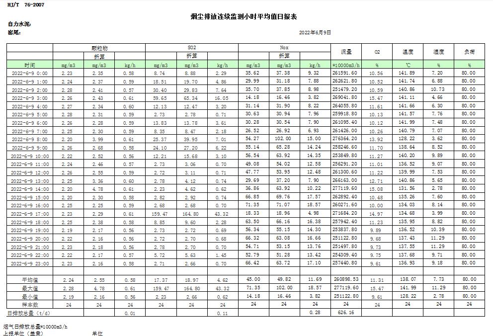 ׯ�к���Ϸ(�й�)�ɷ����޹�˾-����