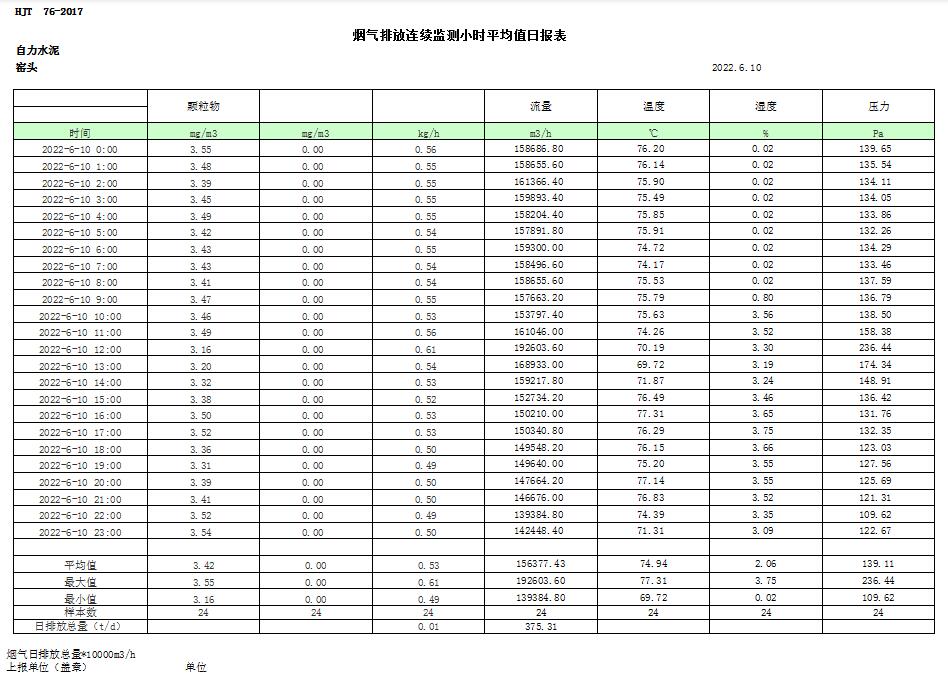 ׯ�к���Ϸ(�й�)�ɷ����޹�˾-����