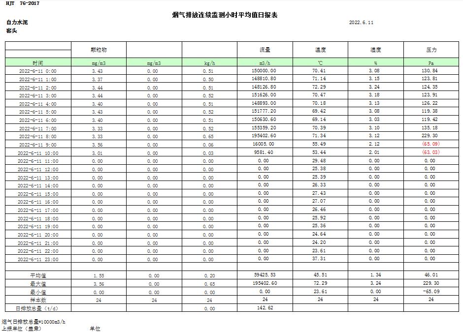 ׯ�к���Ϸ(�й�)�ɷ����޹�˾-����