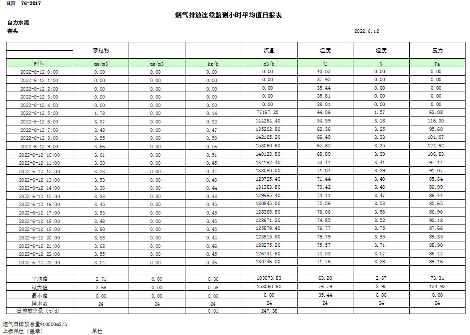 ׯ�к���Ϸ(�й�)�ɷ����޹�˾-����