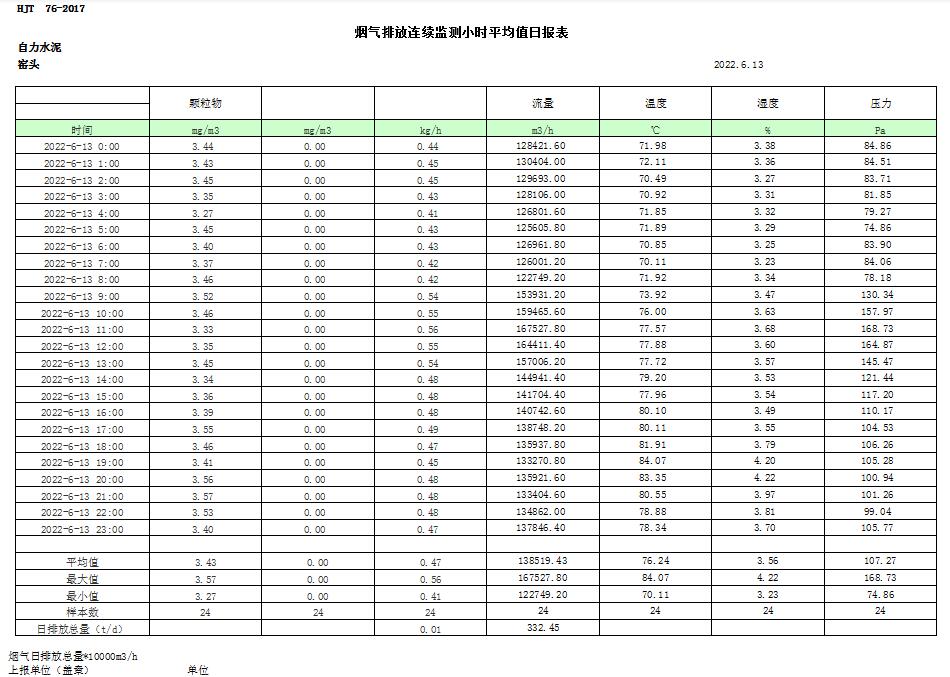 ׯ�к���Ϸ(�й�)�ɷ����޹�˾-����