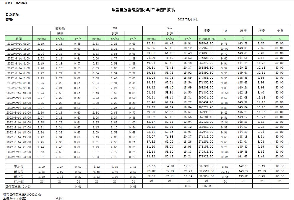 ׯ�к���Ϸ(�й�)�ɷ����޹�˾-����