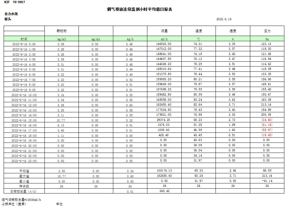 ׯ�к���Ϸ(�й�)�ɷ����޹�˾-����