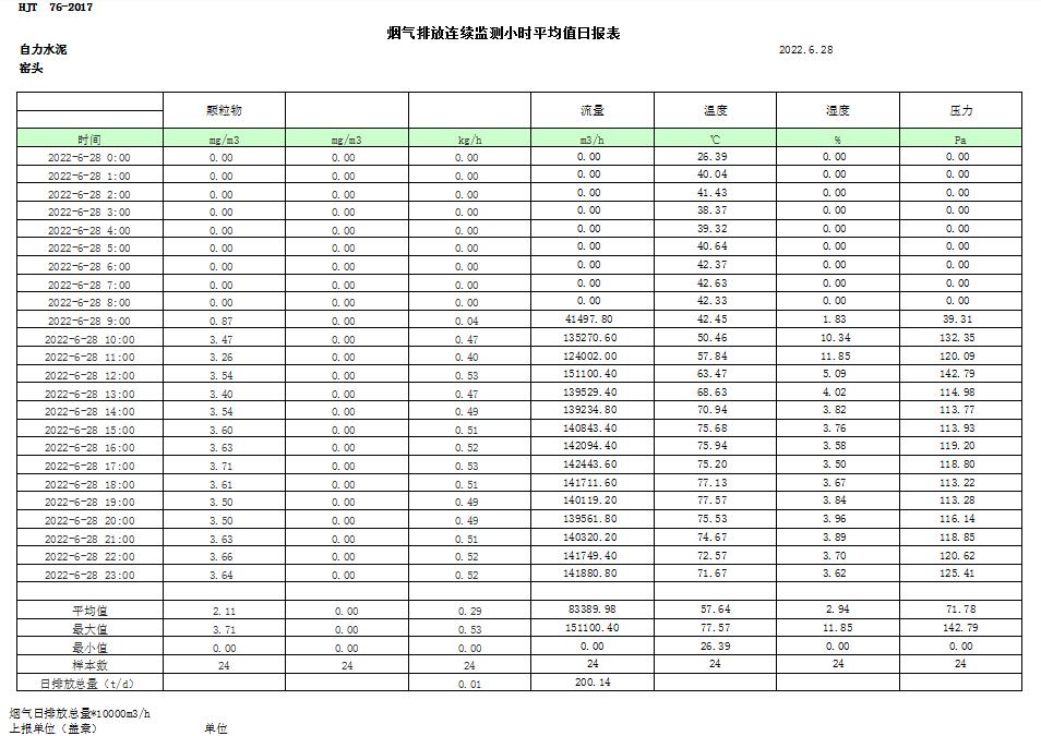 ׯ�к���Ϸ(�й�)�ɷ����޹�˾-����