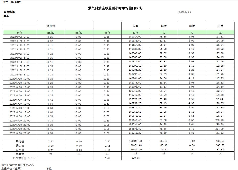 ׯ�к���Ϸ(�й�)�ɷ����޹�˾-����