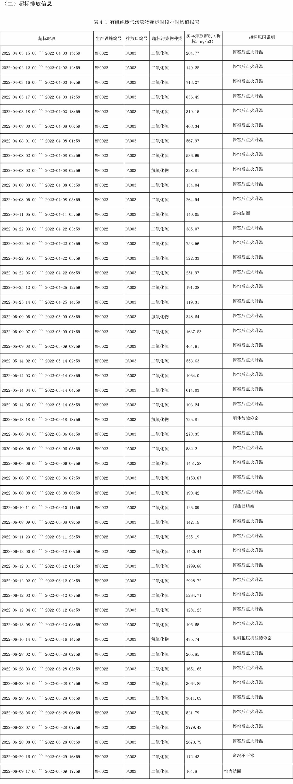 ׯ�к���Ϸ(�й�)�ɷ����޹�˾-����