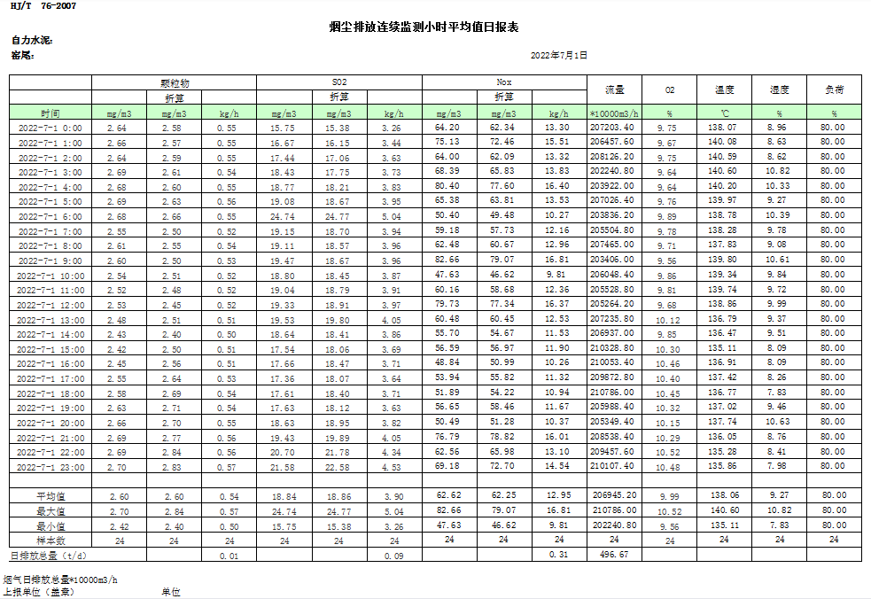 ׯ�к���Ϸ(�й�)�ɷ����޹�˾-����