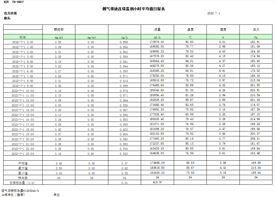 ׯ�к���Ϸ(�й�)�ɷ����޹�˾-����