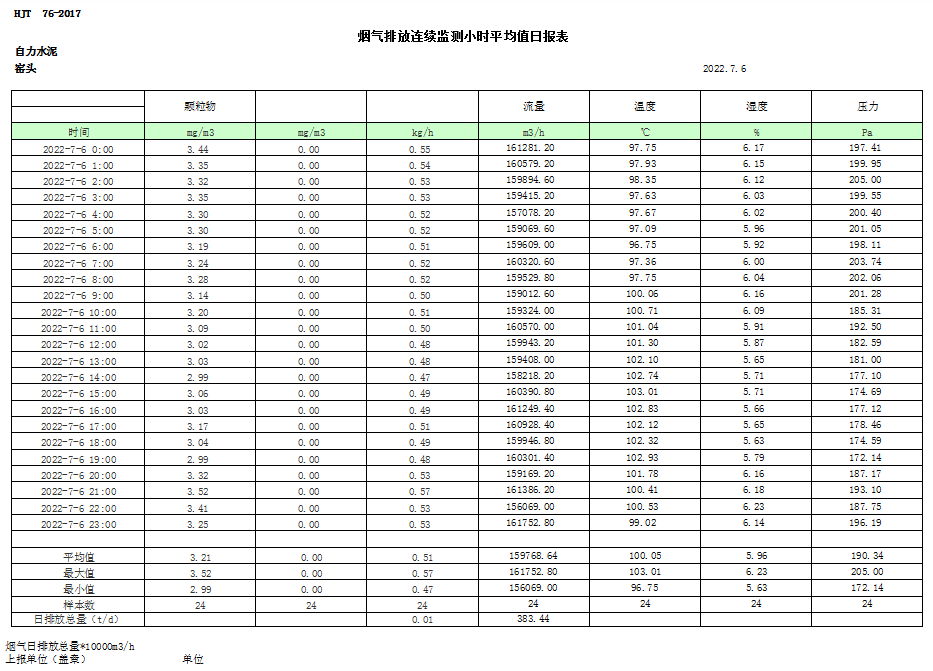 ׯ�к���Ϸ(�й�)�ɷ����޹�˾-����