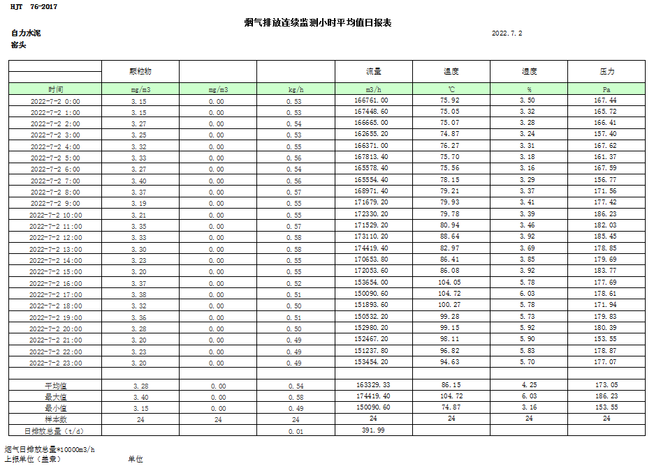 ׯ�к���Ϸ(�й�)�ɷ����޹�˾-����