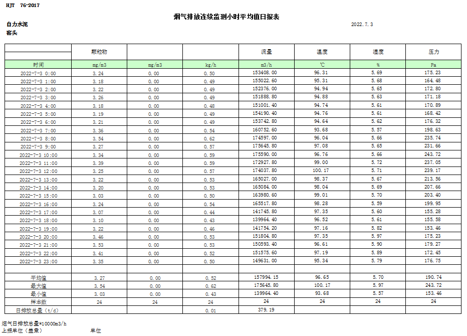 ׯ�к���Ϸ(�й�)�ɷ����޹�˾-����