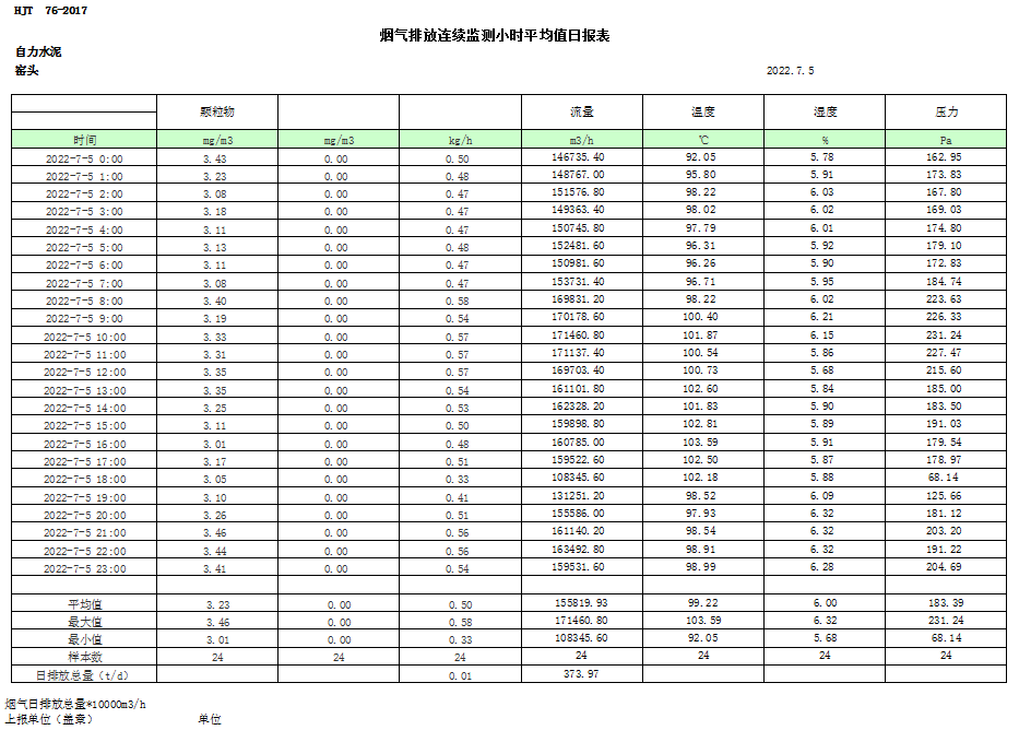 ׯ�к���Ϸ(�й�)�ɷ����޹�˾-����