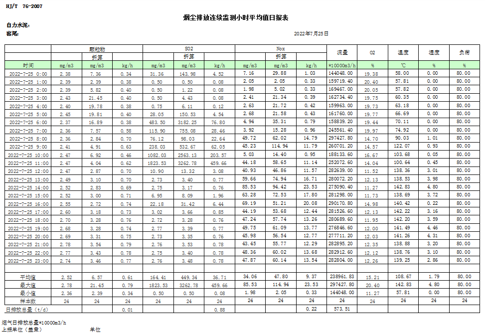 ׯ�к���Ϸ(�й�)�ɷ����޹�˾-����