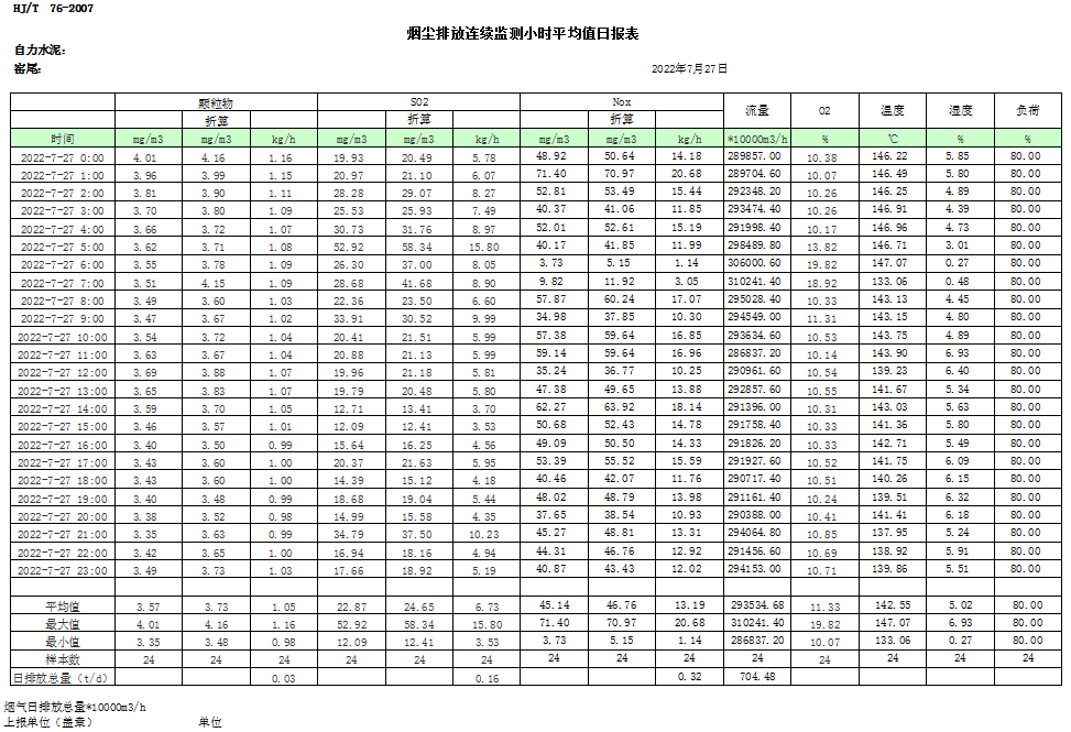 ׯ�к���Ϸ(�й�)�ɷ����޹�˾-����