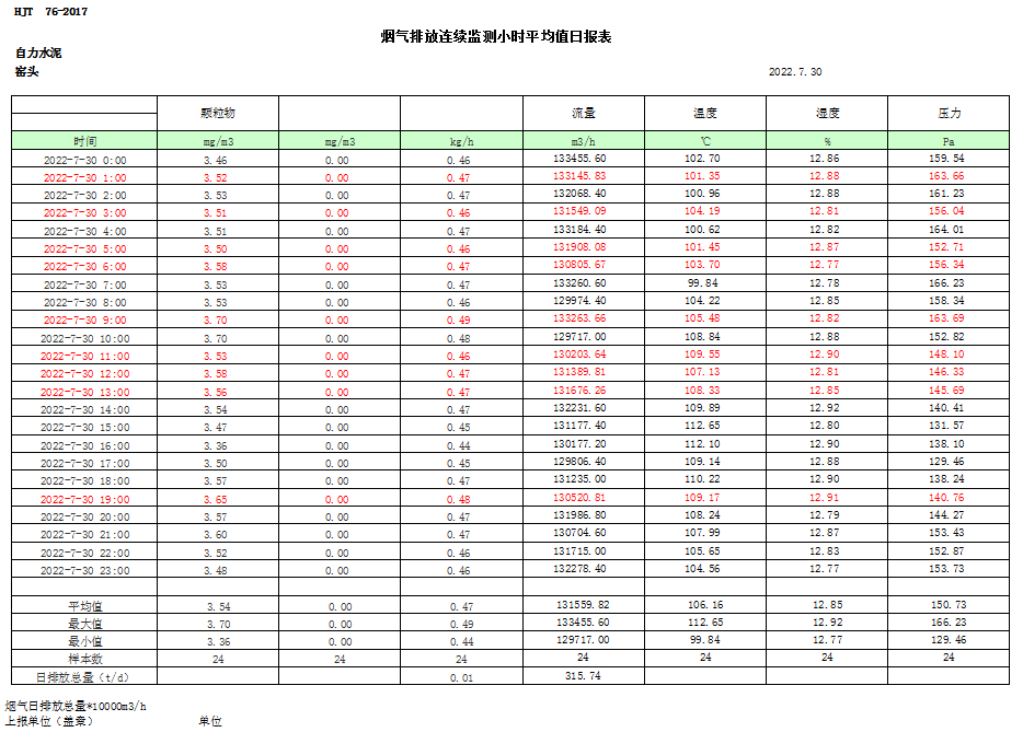 ׯ�к���Ϸ(�й�)�ɷ����޹�˾-����