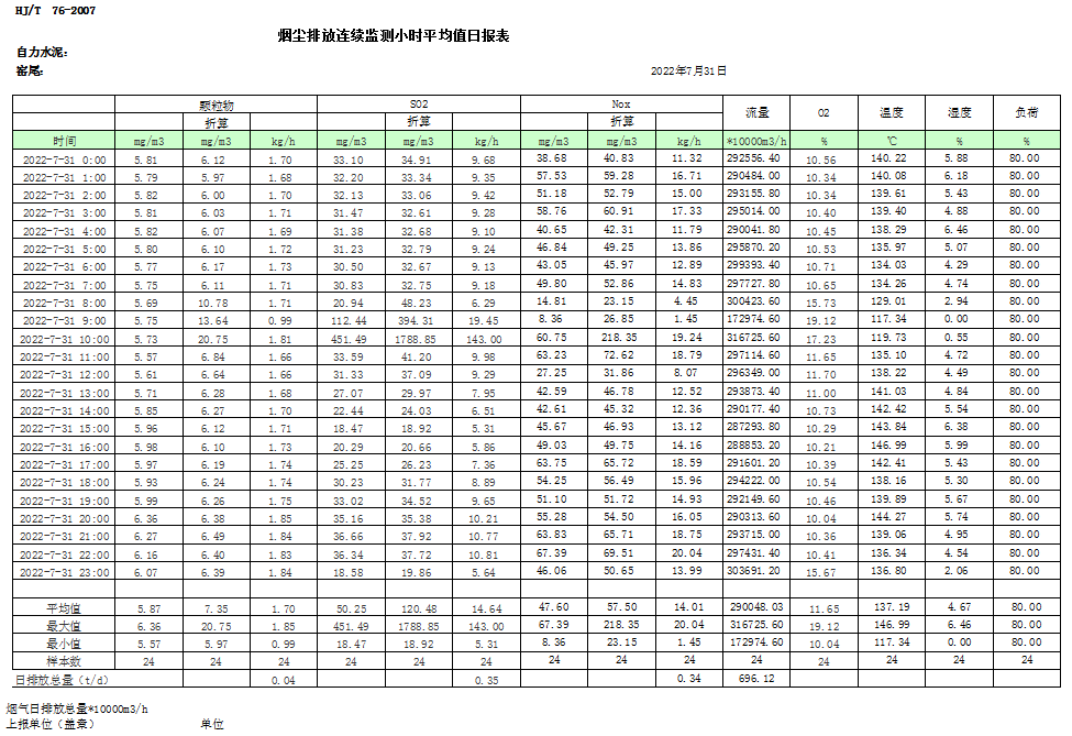 ׯ�к���Ϸ(�й�)�ɷ����޹�˾-����