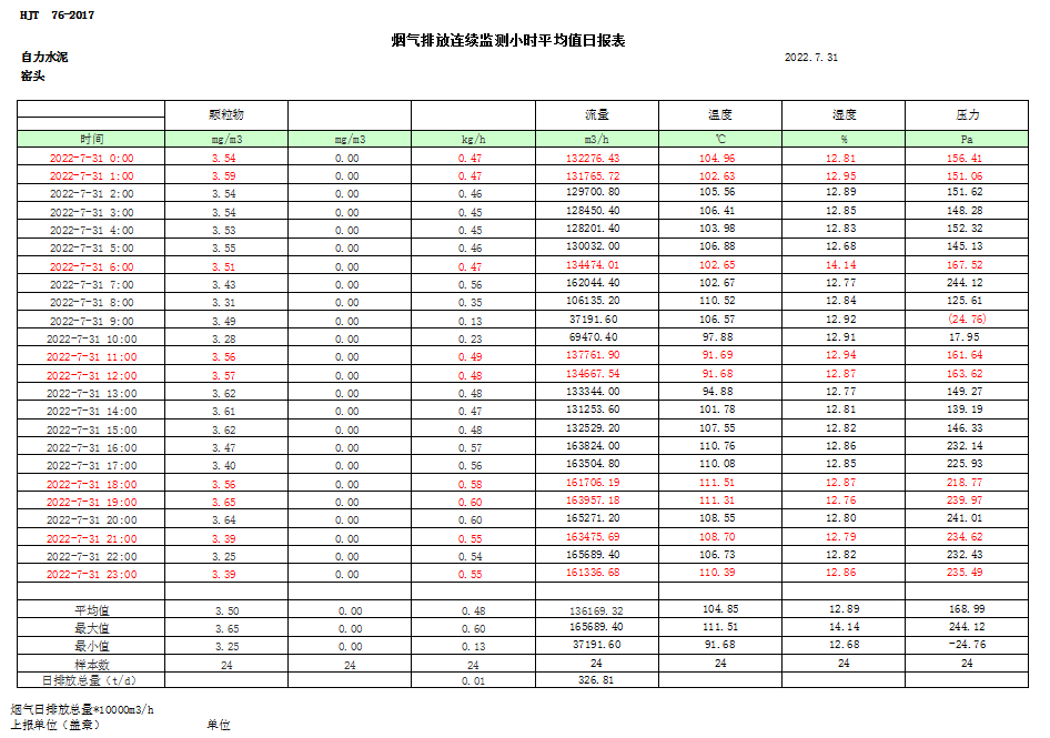 ׯ�к���Ϸ(�й�)�ɷ����޹�˾-����