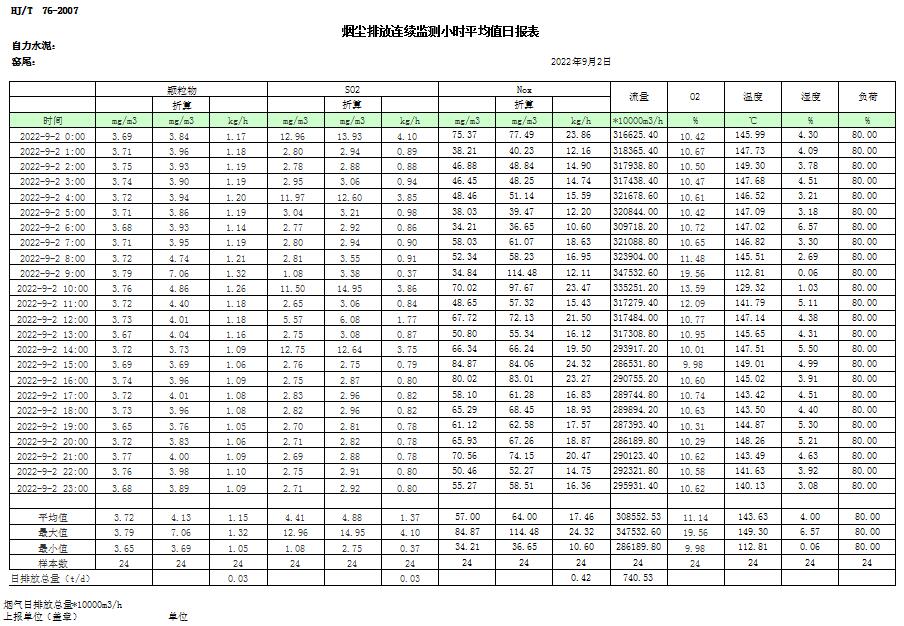 ׯ�к���Ϸ(�й�)�ɷ����޹�˾-����