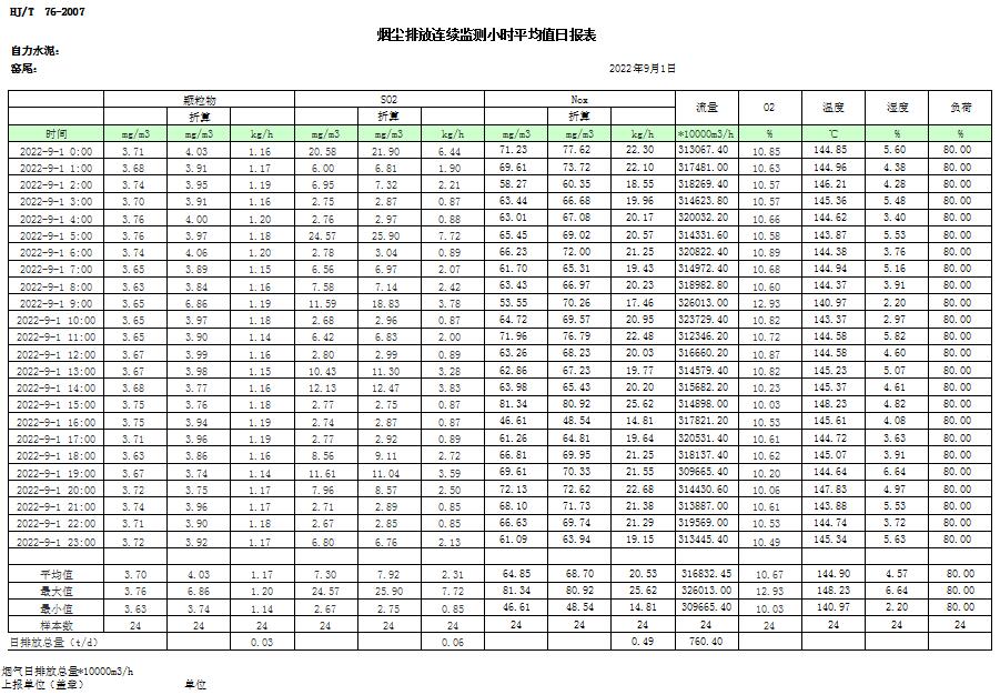 ׯ�к���Ϸ(�й�)�ɷ����޹�˾-����