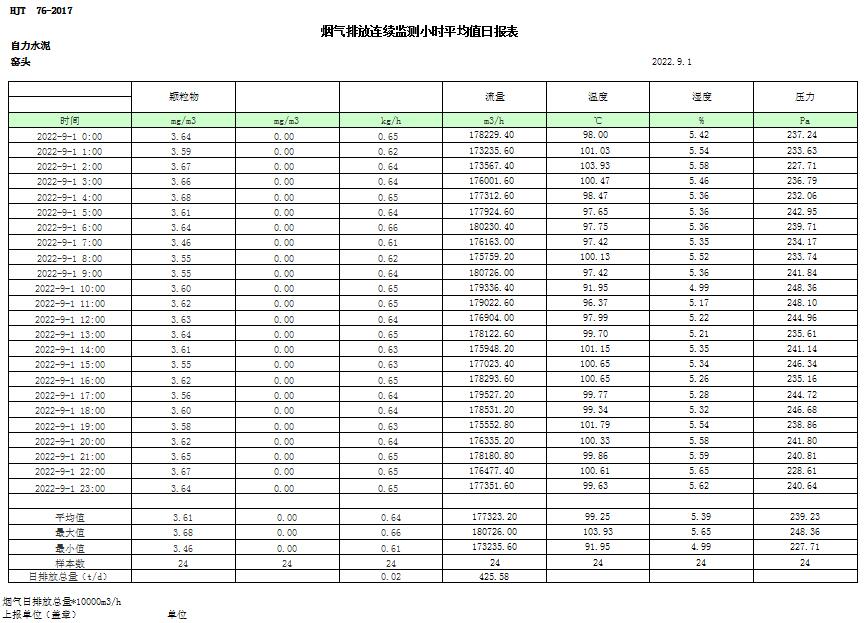 ׯ�к���Ϸ(�й�)�ɷ����޹�˾-����