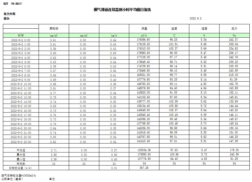 ׯ�к���Ϸ(�й�)�ɷ����޹�˾-����