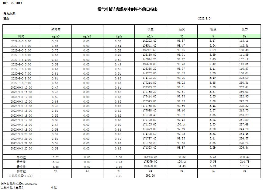 ׯ�к���Ϸ(�й�)�ɷ����޹�˾-����