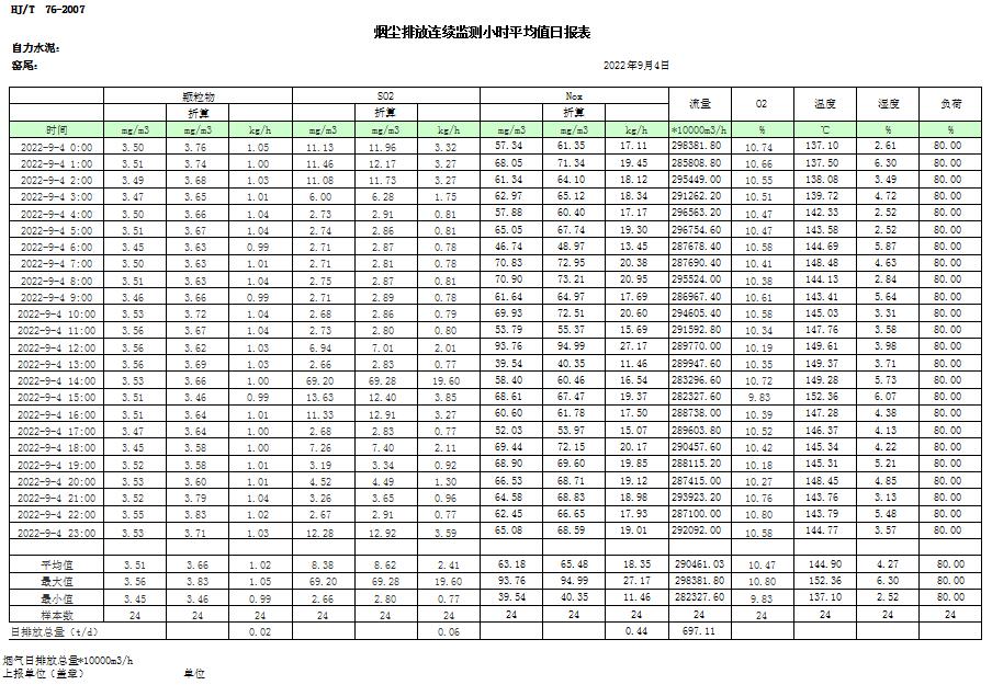 ׯ�к���Ϸ(�й�)�ɷ����޹�˾-����