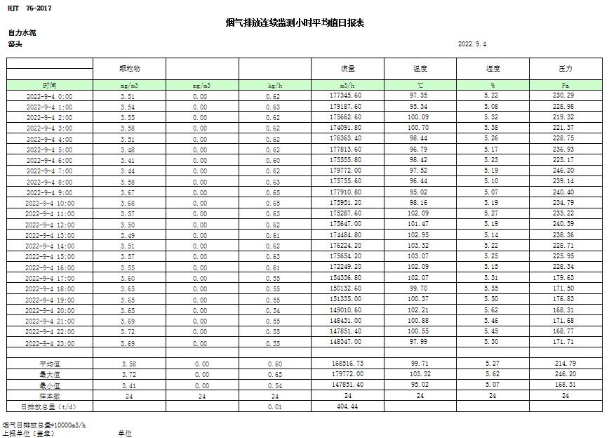 ׯ�к���Ϸ(�й�)�ɷ����޹�˾-����