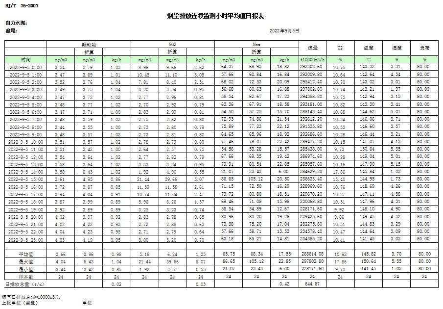 ׯ�к���Ϸ(�й�)�ɷ����޹�˾-����