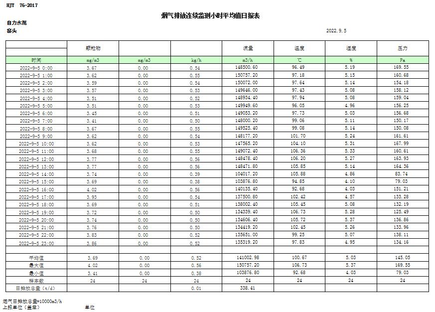 ׯ�к���Ϸ(�й�)�ɷ����޹�˾-����