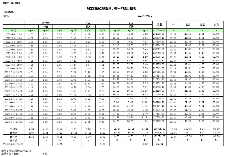 ׯ�к���Ϸ(�й�)�ɷ����޹�˾-����