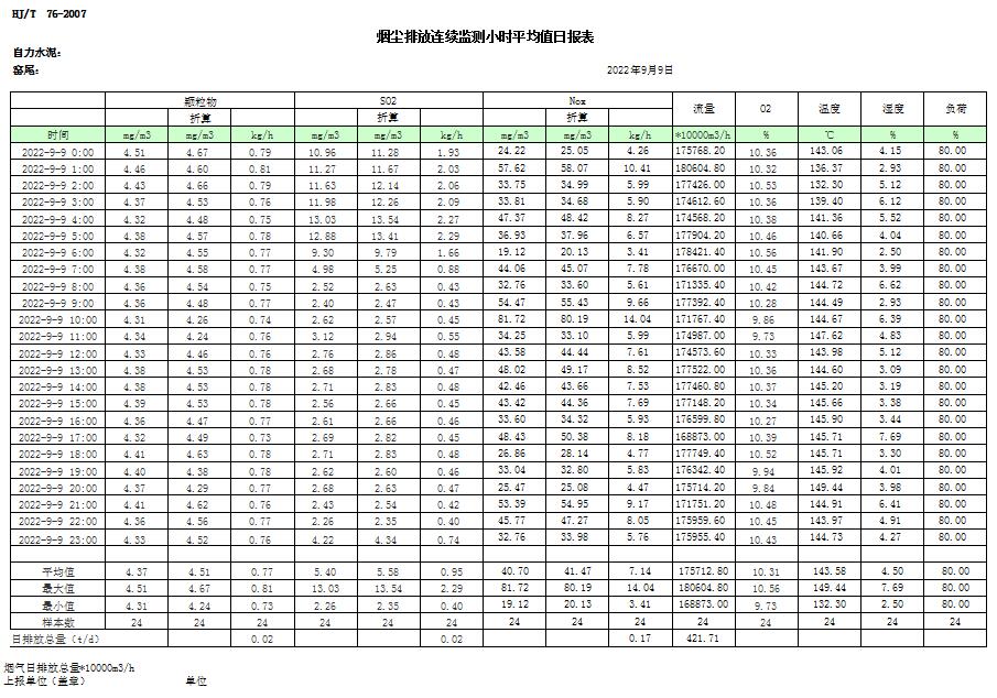 ׯ�к���Ϸ(�й�)�ɷ����޹�˾-����