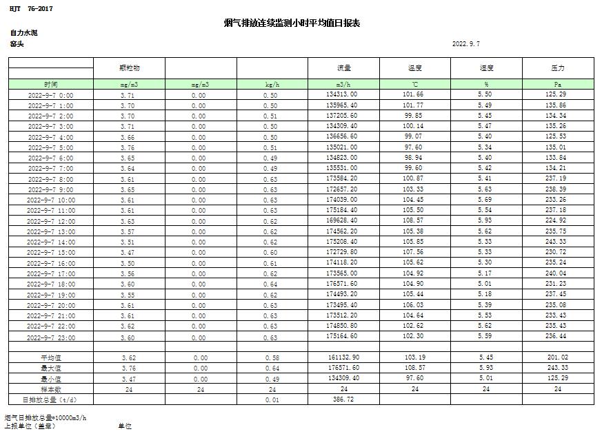 ׯ�к���Ϸ(�й�)�ɷ����޹�˾-����