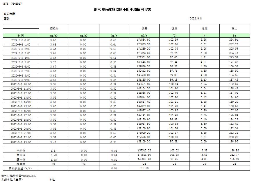 ׯ�к���Ϸ(�й�)�ɷ����޹�˾-����