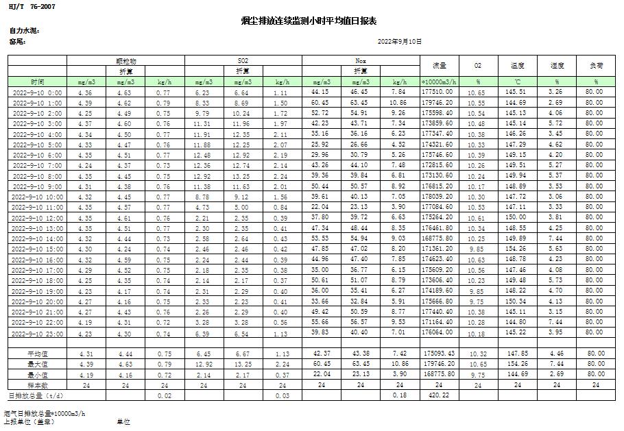 ׯ�к���Ϸ(�й�)�ɷ����޹�˾-����