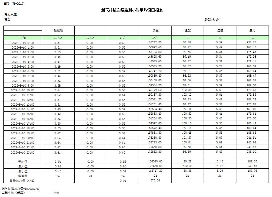 ׯ�к���Ϸ(�й�)�ɷ����޹�˾-����