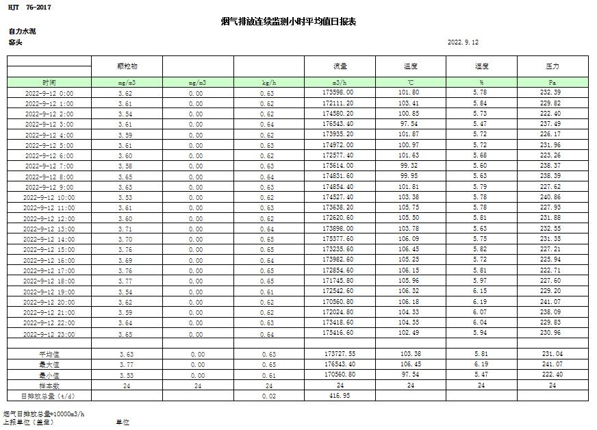 ׯ�к���Ϸ(�й�)�ɷ����޹�˾-����