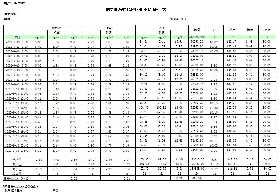 ׯ�к���Ϸ(�й�)�ɷ����޹�˾-����