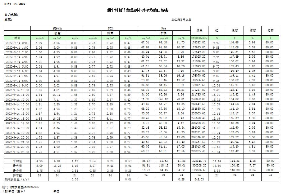 ׯ�к���Ϸ(�й�)�ɷ����޹�˾-����