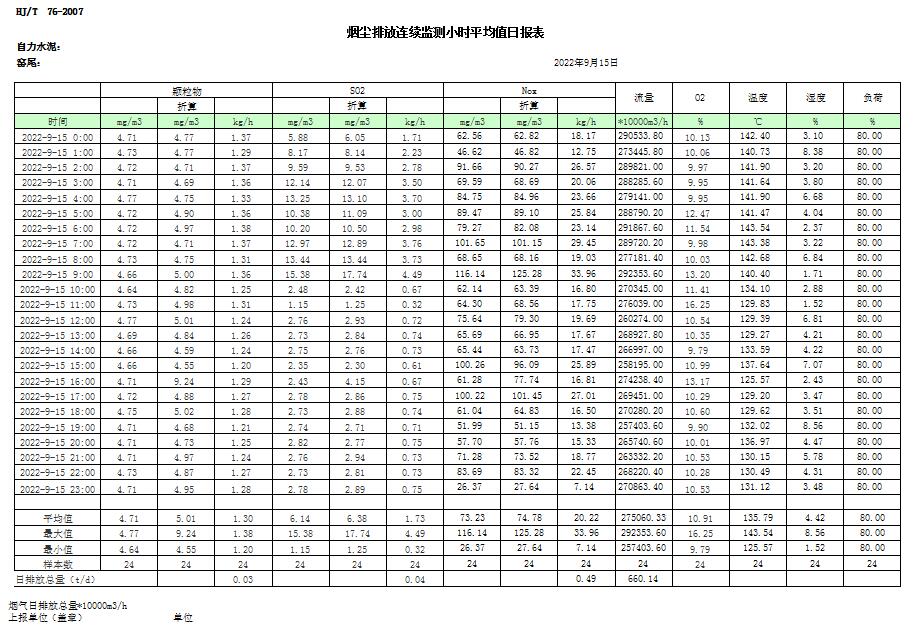 ׯ�к���Ϸ(�й�)�ɷ����޹�˾-����