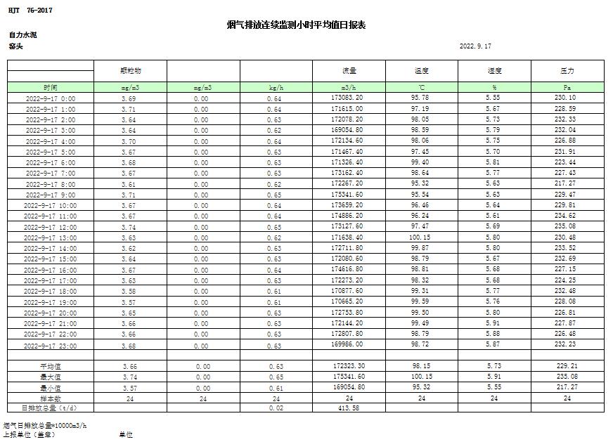 ׯ�к���Ϸ(�й�)�ɷ����޹�˾-����