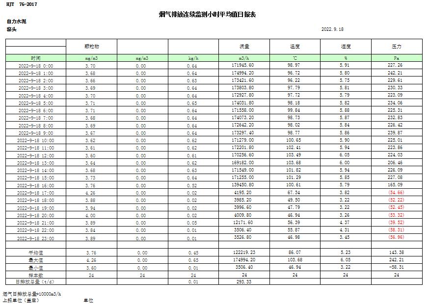 ׯ�к���Ϸ(�й�)�ɷ����޹�˾-����